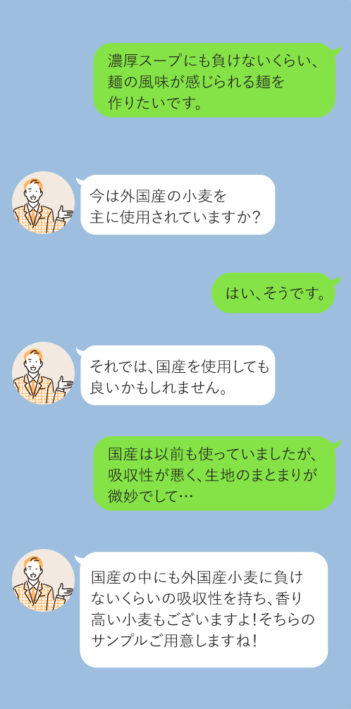 LINE:相談予約