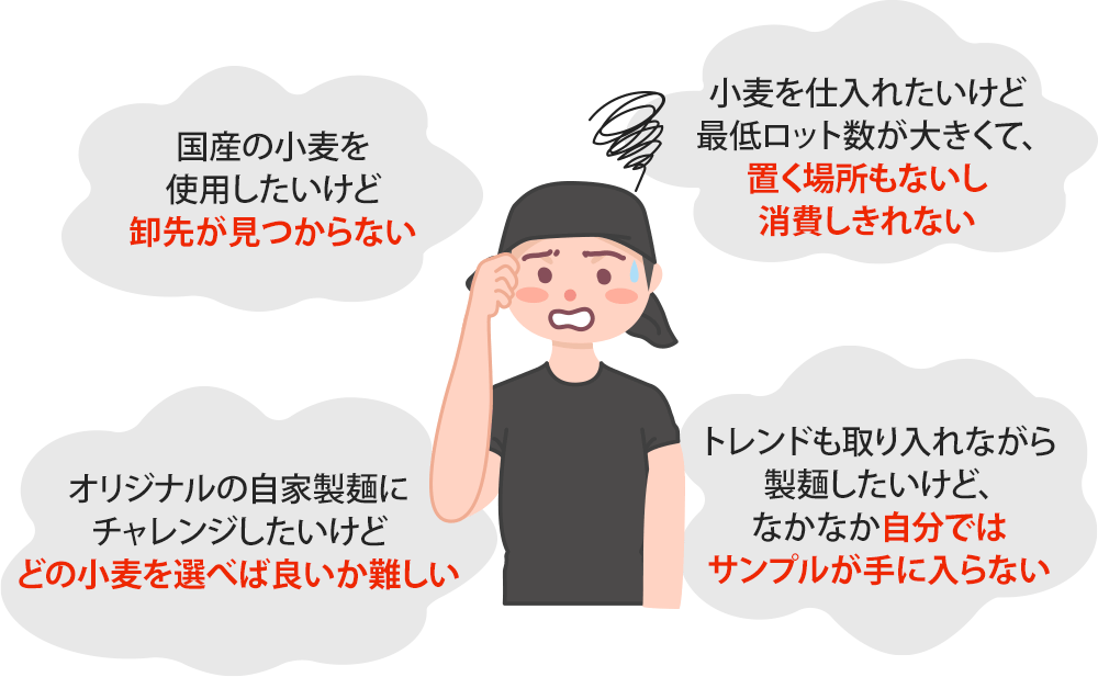 こんなトラブルやお困りごとはありませんか？