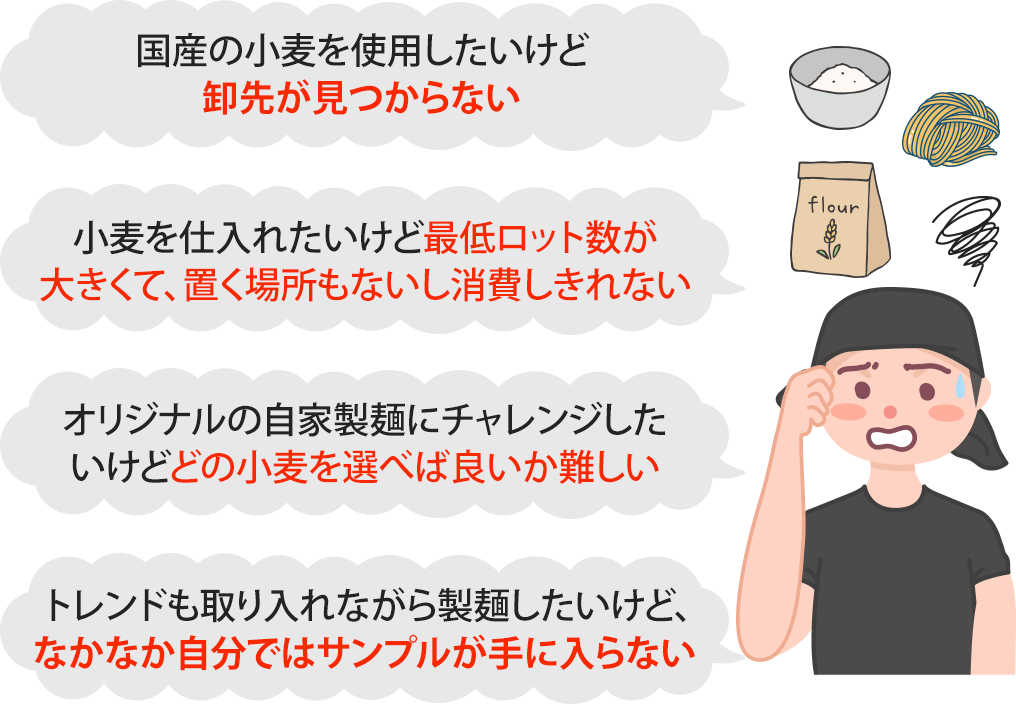 こんなトラブルやお困りごとはありませんか？