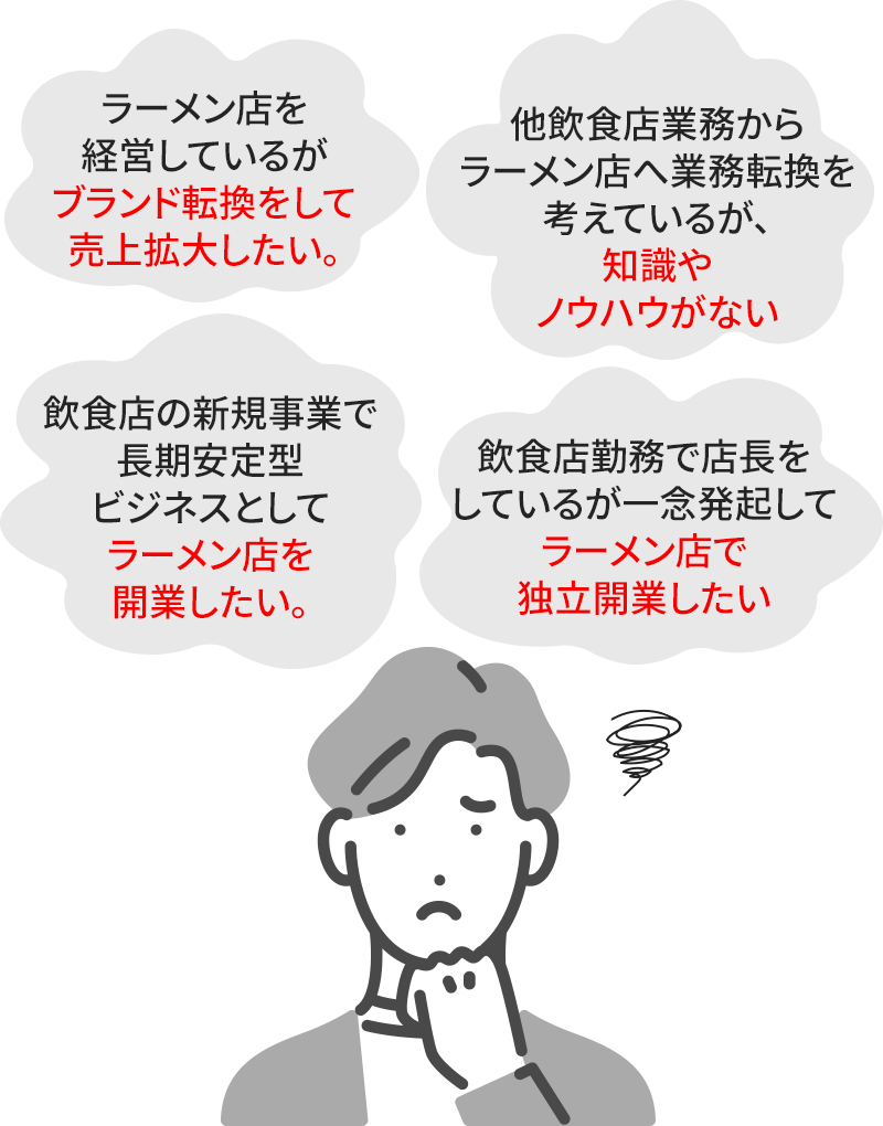 こんなトラブルやお困りごとはありませんか？